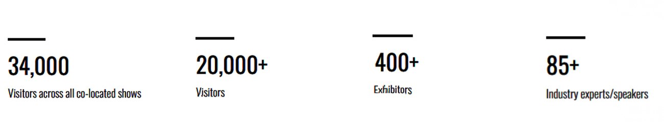 INVITATION | INDEX DUBAI 2024